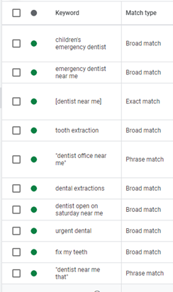 keyword list