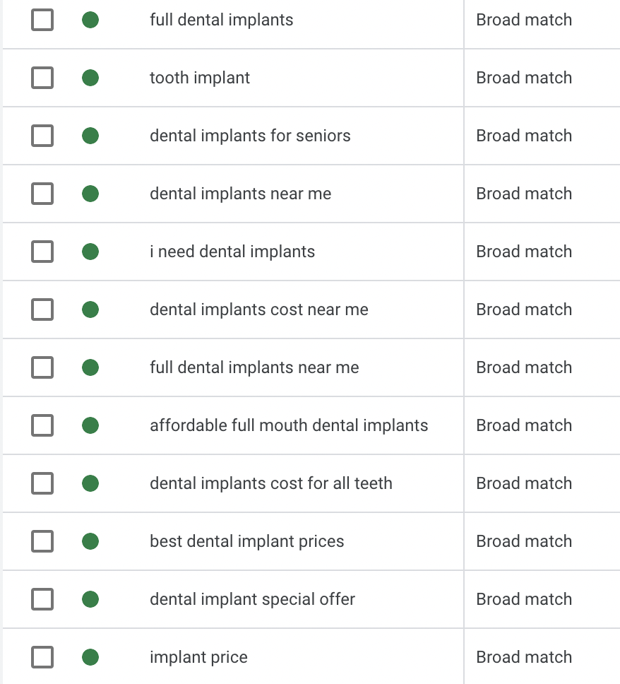 PPC keywords for Just Smile