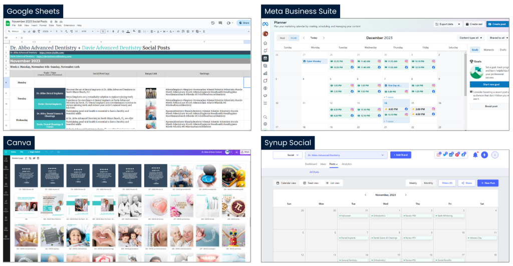 Dental Marketing Company Content creation tools - Abbo